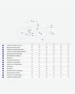 Giant Vélo De Route Propel Advanced Pro 0 Ultegra Di2 2026 Unisexe – 3/3