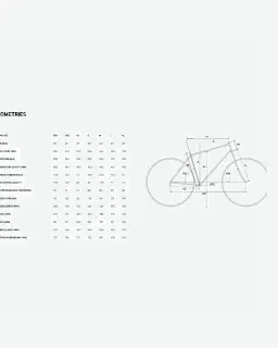 Merida Bikes Vélo De Route Reacto 9000 Force Axs 2024 Unisexe – 2/2